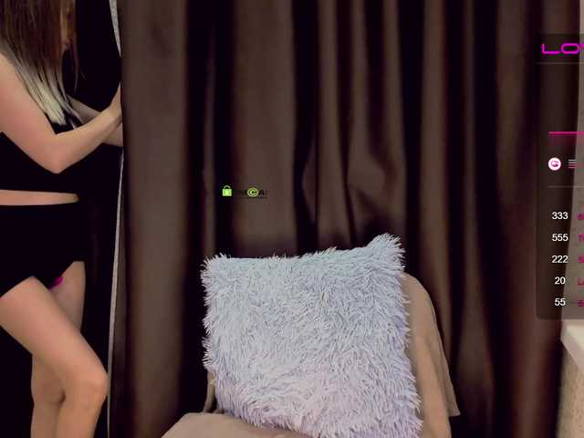 Εκπομπές οθόνης Angelok