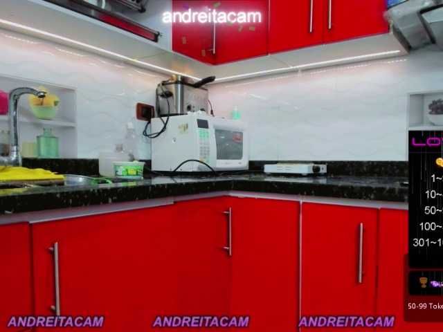 Φωτογραφίες Andreitacam