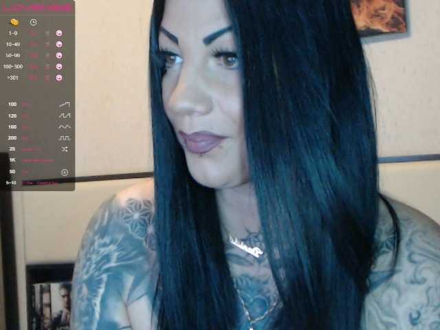 Εκπομπές οθόνης -SweetAnna