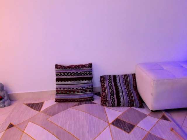 Εκπομπές οθόνης anthonellahil