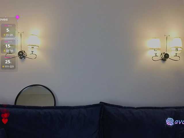 Εκπομπές οθόνης avolood