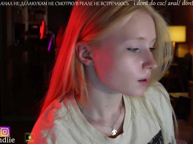 Εκπομπές οθόνης Bestblondie