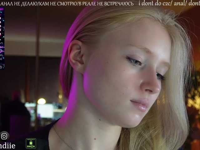 Εκπομπές οθόνης Bestblondie