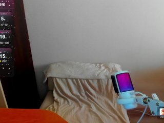 Ερωτική συνομιλία μέσω βίντεο ElliMilka