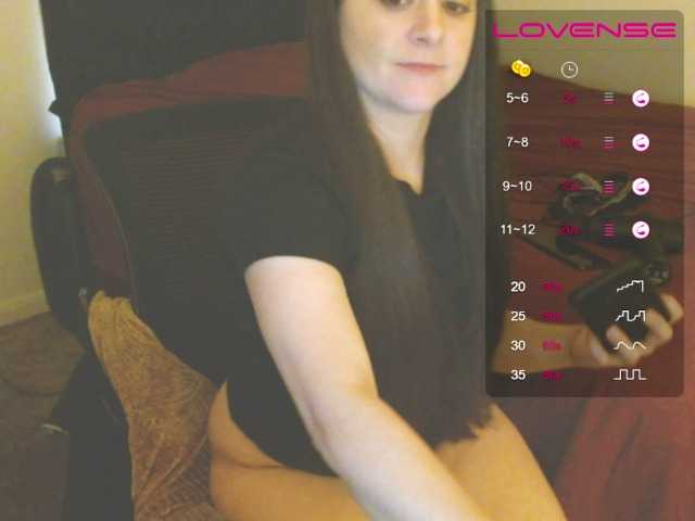Εκπομπές οθόνης Emily771