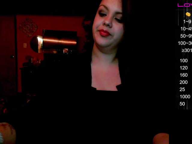 Εκπομπές οθόνης emypala