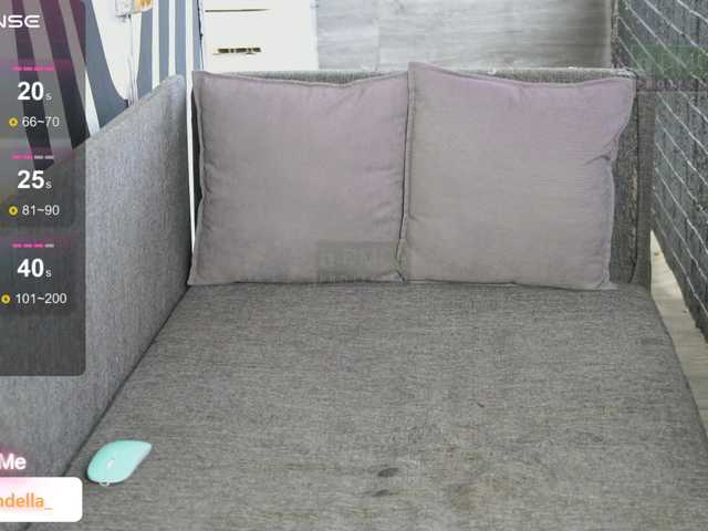 Εκπομπές οθόνης dervindella