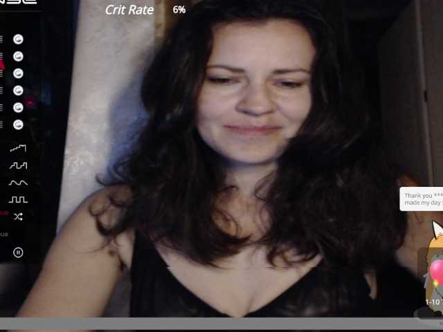 Εκπομπές οθόνης Larianna