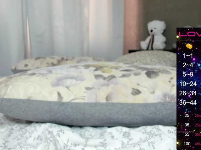 Εκπομπές οθόνης lildream