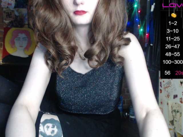 Εκπομπές οθόνης LoreleyCutie