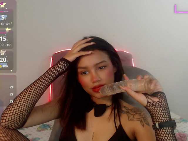 Εκπομπές οθόνης michell-