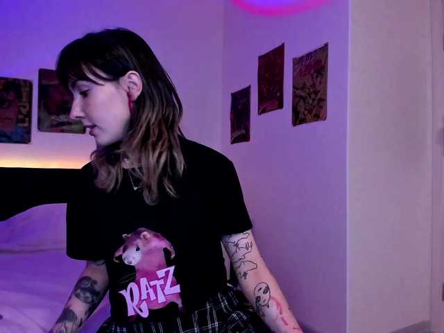 Εκπομπές οθόνης MilkyCunt