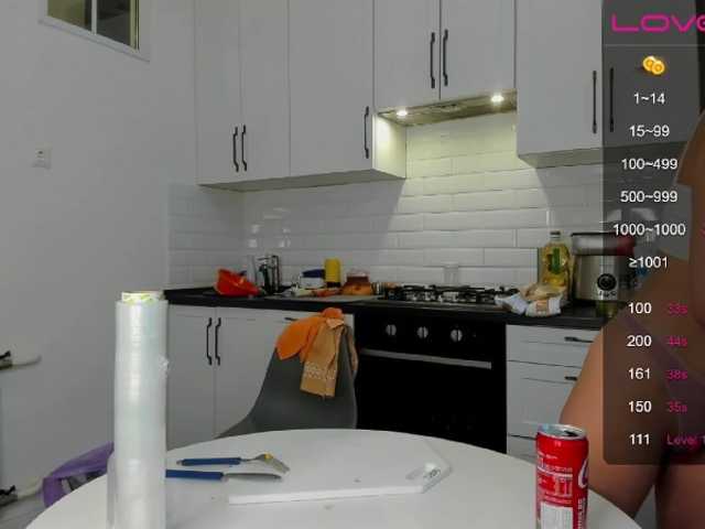 Εκπομπές οθόνης misss-vikki