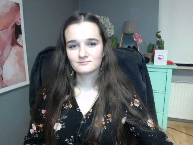 Εκπομπές οθόνης perfectKate