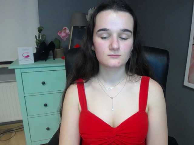 Εκπομπές οθόνης perfectKate