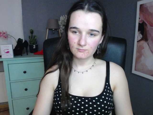 Εκπομπές οθόνης perfectKate