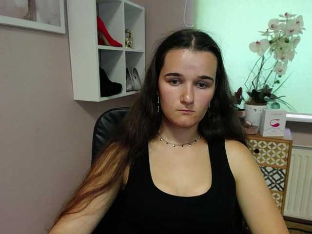 Εκπομπές οθόνης perfectKate