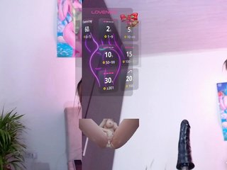 Ερωτική συνομιλία μέσω βίντεο anni_foxi