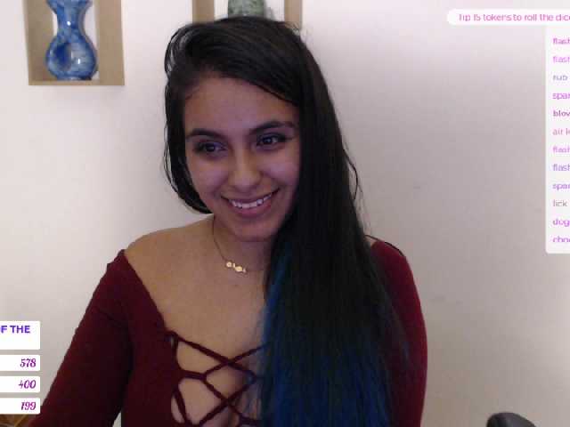 Εκπομπές οθόνης soficute