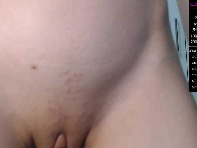 Εκπομπές οθόνης SweetPupsa