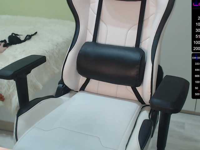 Εκπομπές οθόνης SweetPupsa