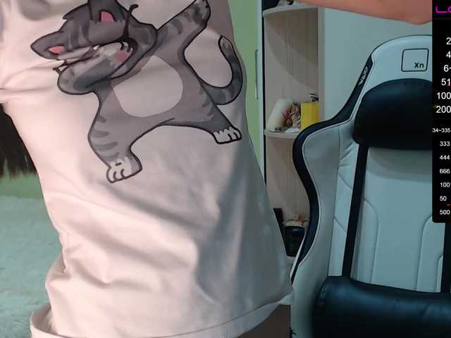 Εκπομπές οθόνης SweetPupsa