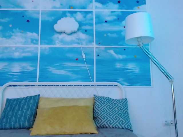 Εκπομπές οθόνης TomikoMilo